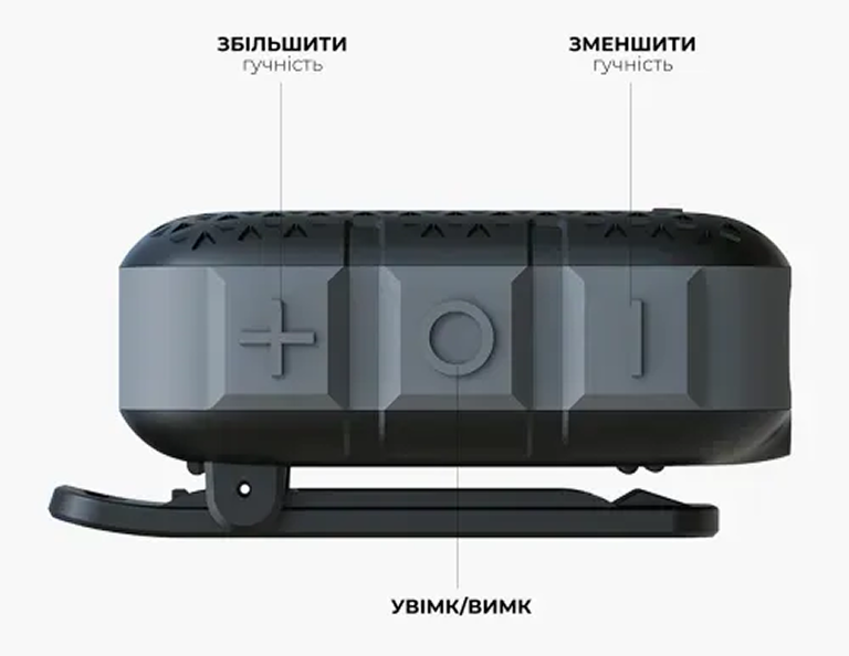 Responsive Image