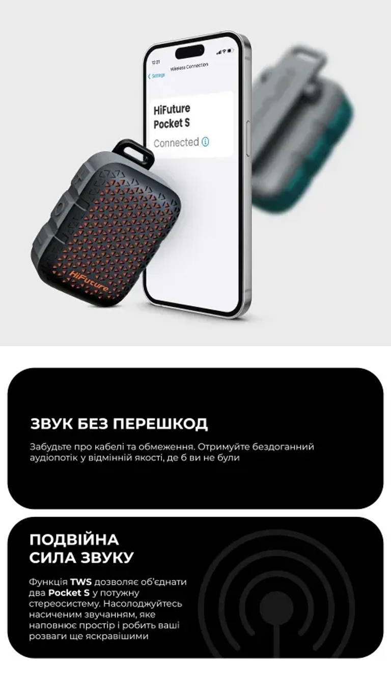 Responsive Image