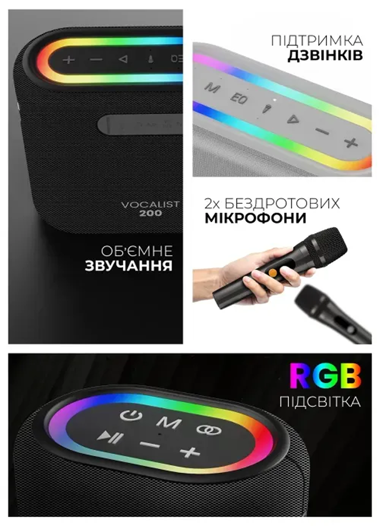 Responsive Image