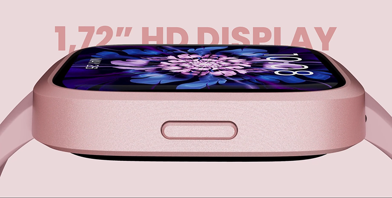 Responsive Image