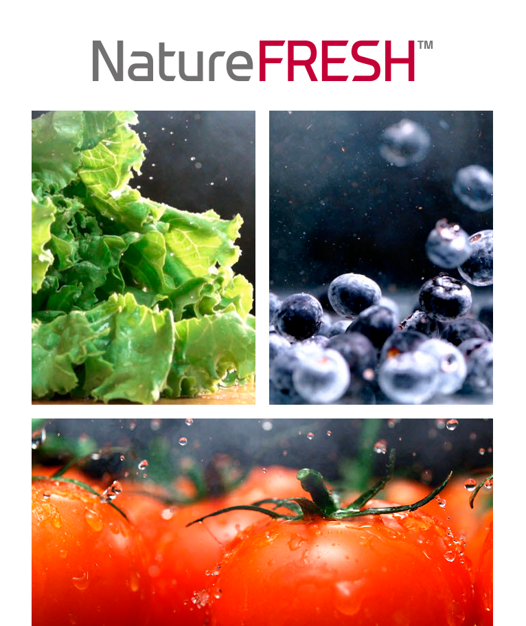Responsive Image