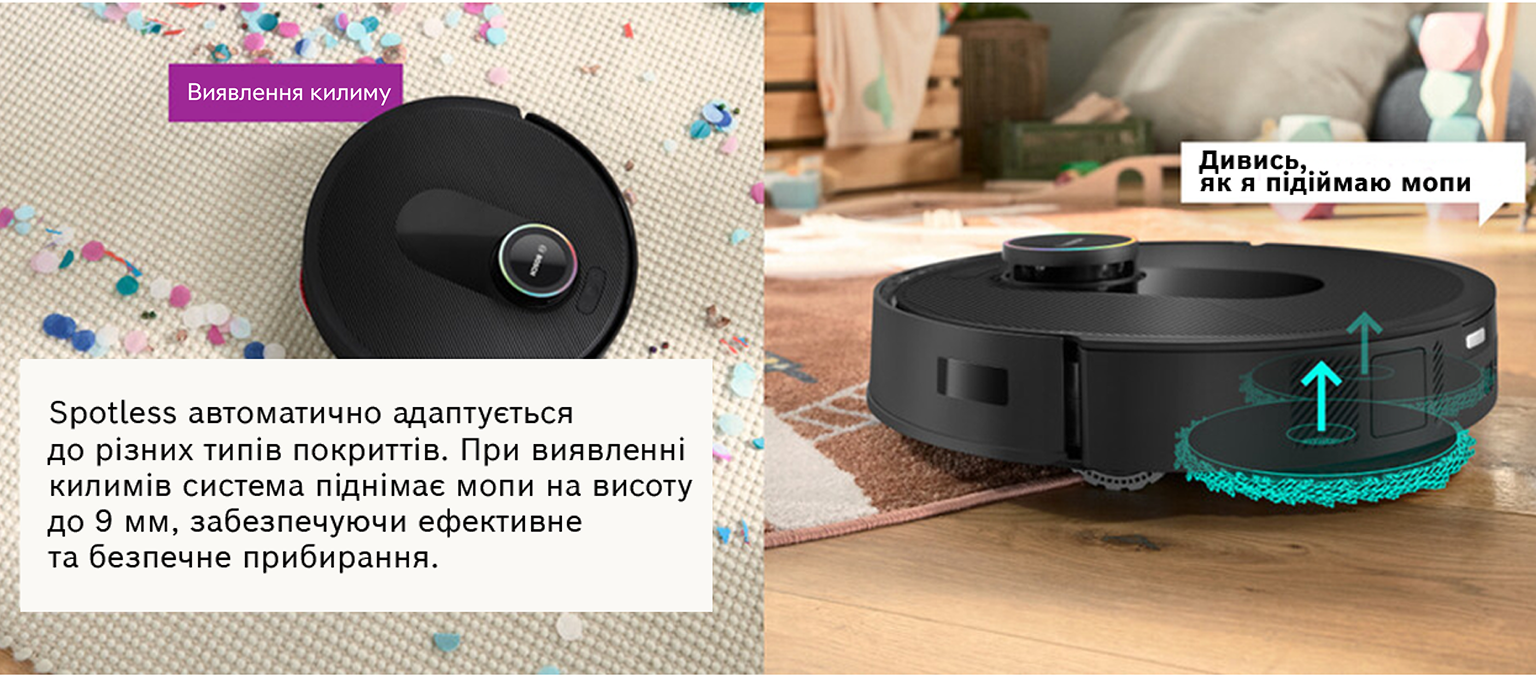 Responsive Image