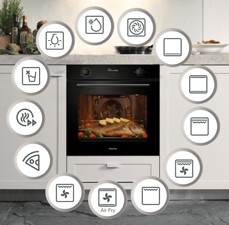 Responsive Image