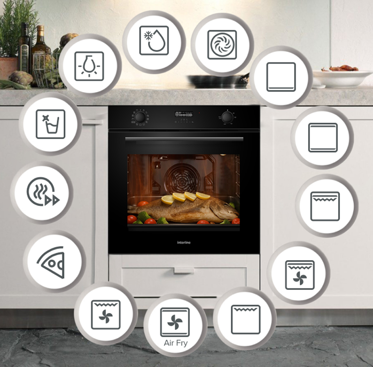 Responsive Image