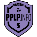 Сертификация PPLP