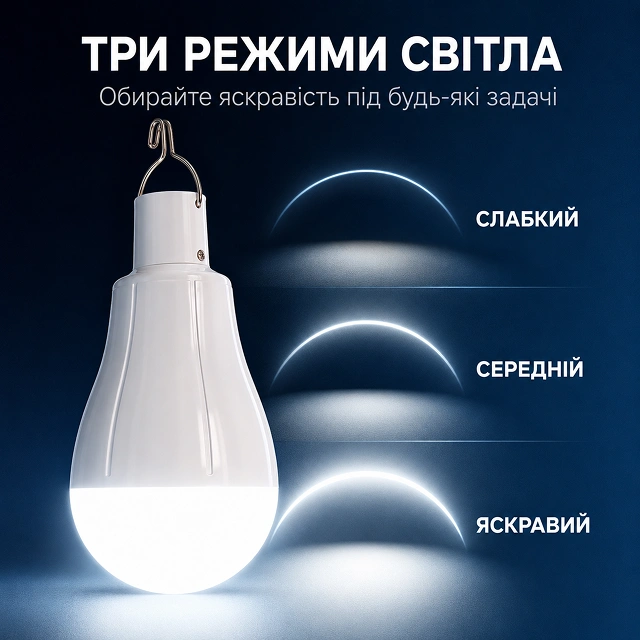 Яркость под ваши задачи