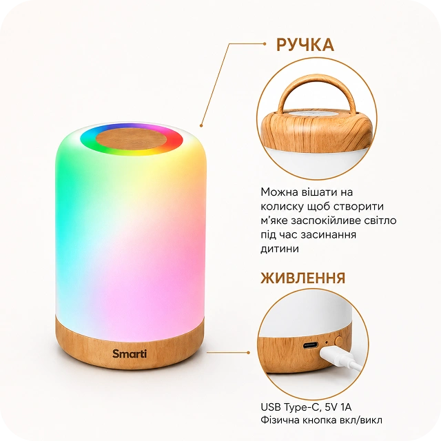 Переваги Smarti Aura