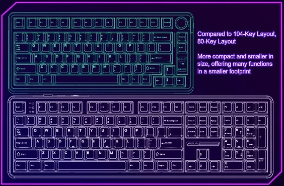 AULA S75 PRO 75 percent layout