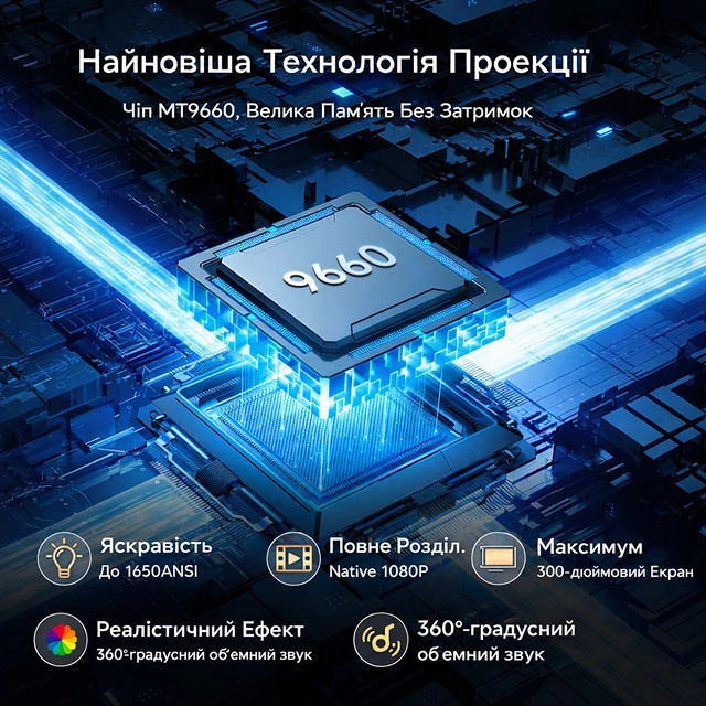 Большой экран для полного погружения