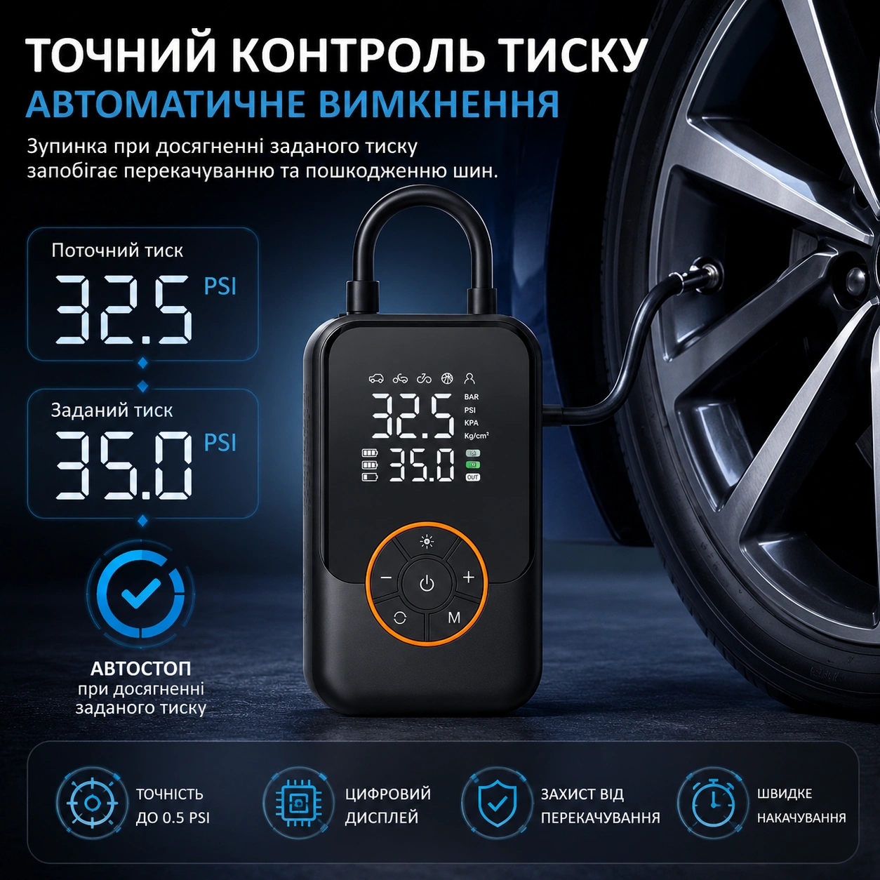 Удобное управление и точный контроль давления