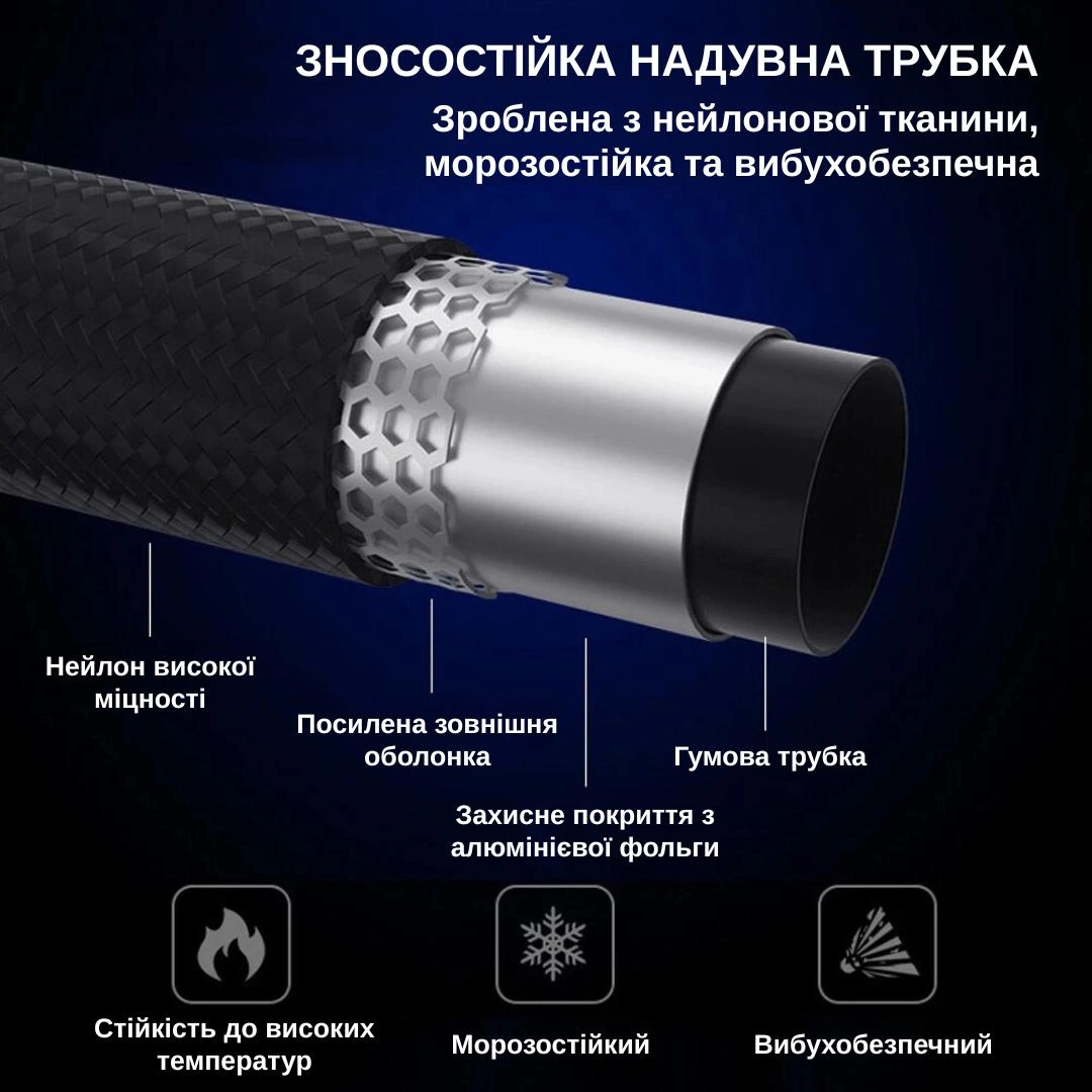Захист і надійність у будь-яких умовах