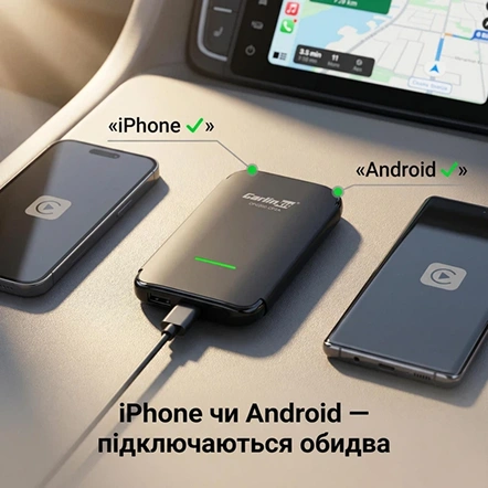 Совместимость беспроводного адаптера CarlinKit с iPhone и Android-смартфонами