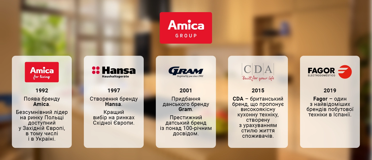 Hansa