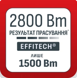 2800 Вт результат глажки EFFITECH всего 1500 Вт