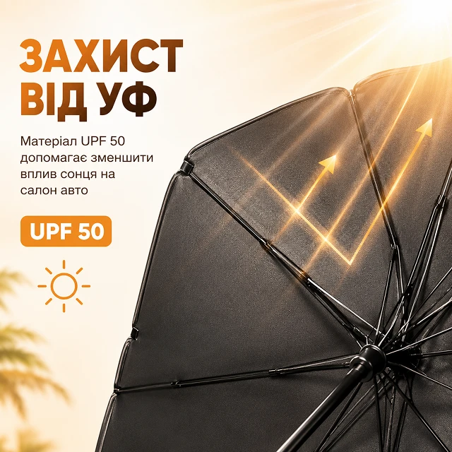Солнцезащитный материал с уровнем защиты UPF 50 блокирует ультрафиолет