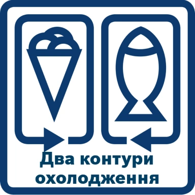 Пиктограмма «Два контура охлаждения»
