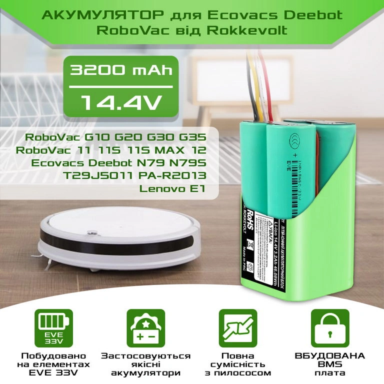 Аккумуляторный блок RokkeVOLT 14.4V емкостью 3200 мАч на базе новых оригинальных элементов
