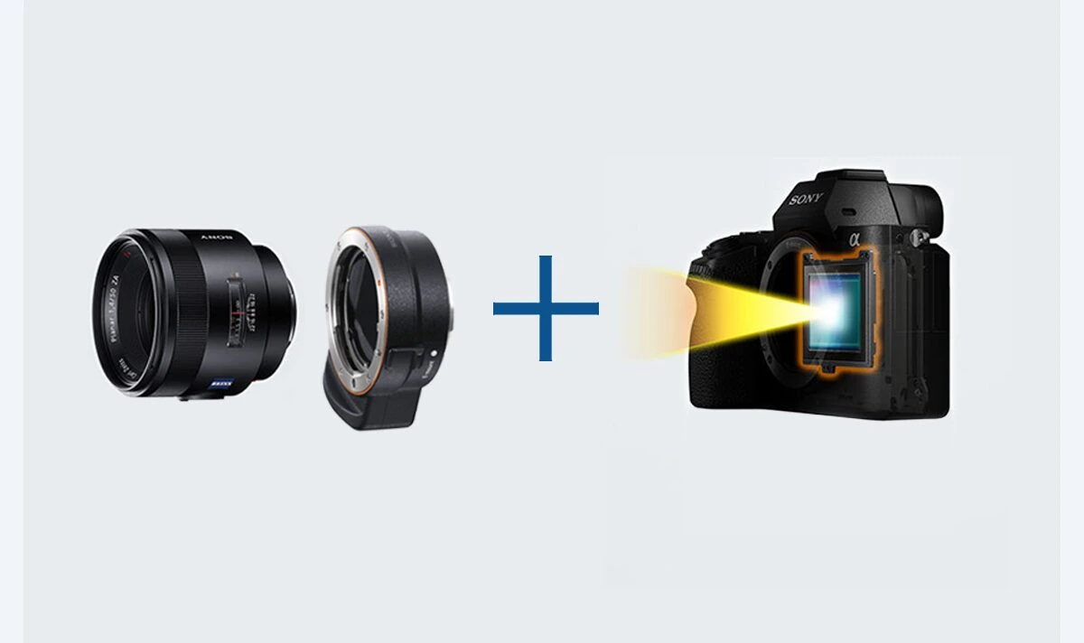 АФ с определением фазы для объектива A-mount