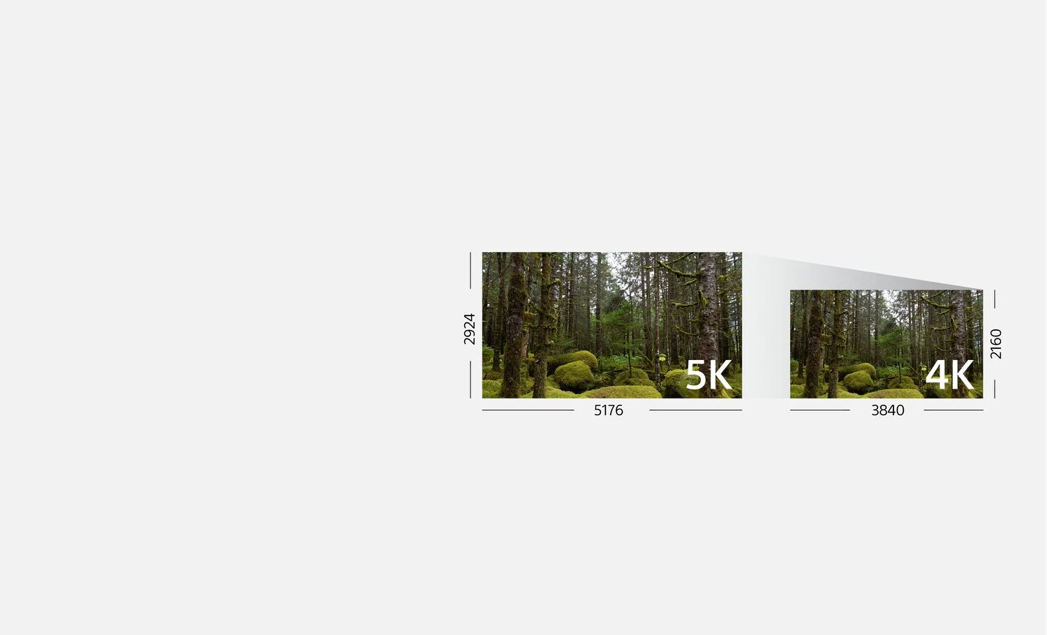 Съёмка видео в формате 4K с запасом частоты