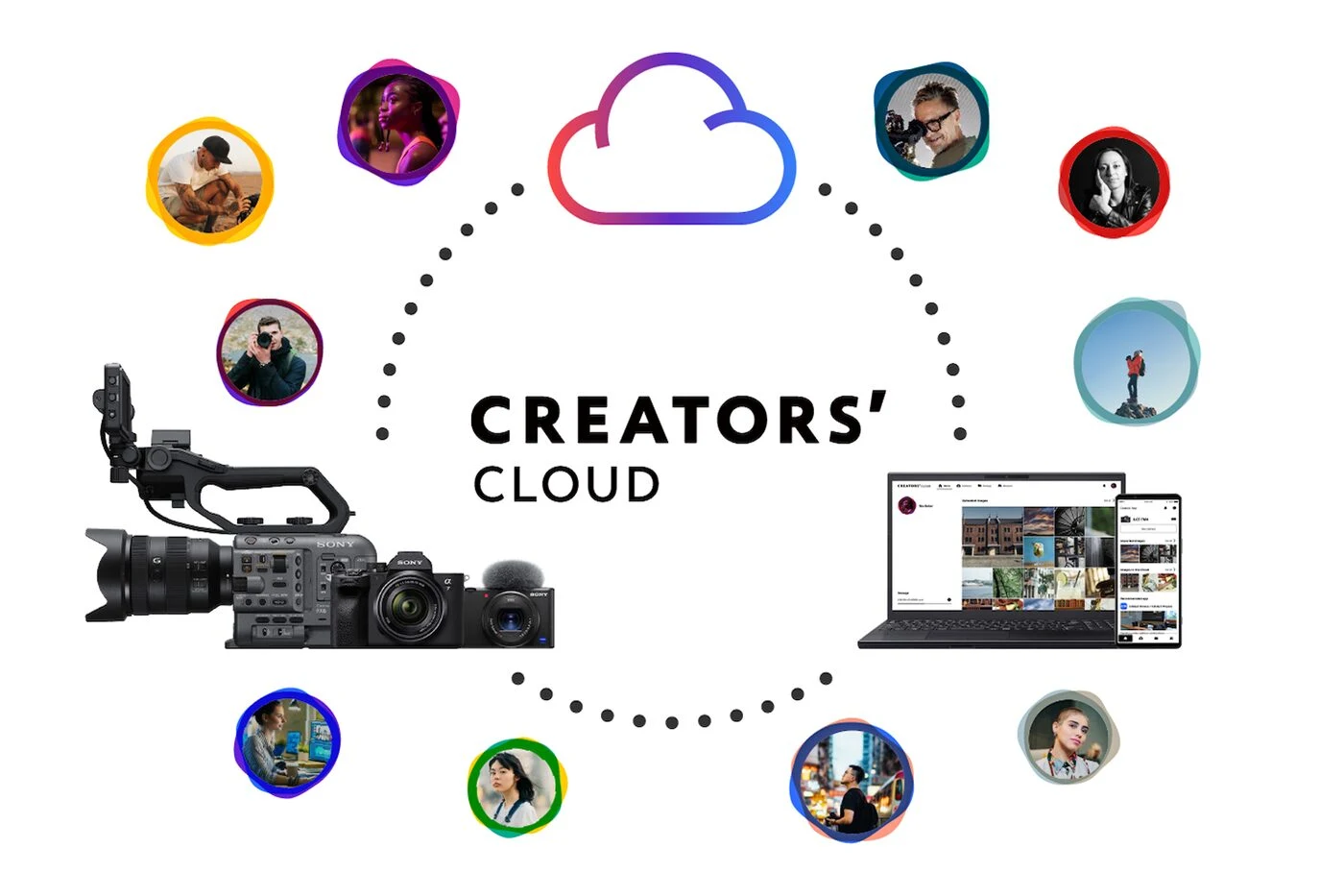 Платформа Creators' Cloud