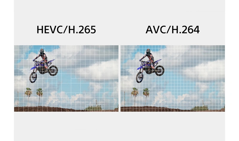 Слева: изображение HEVC/H.265, которое делит сложную часть видеоролика на меньшие сегменты для обработки данных; справа: изображение AVC/H.264, которое делит весь видеоряд на равные части для обработки данных