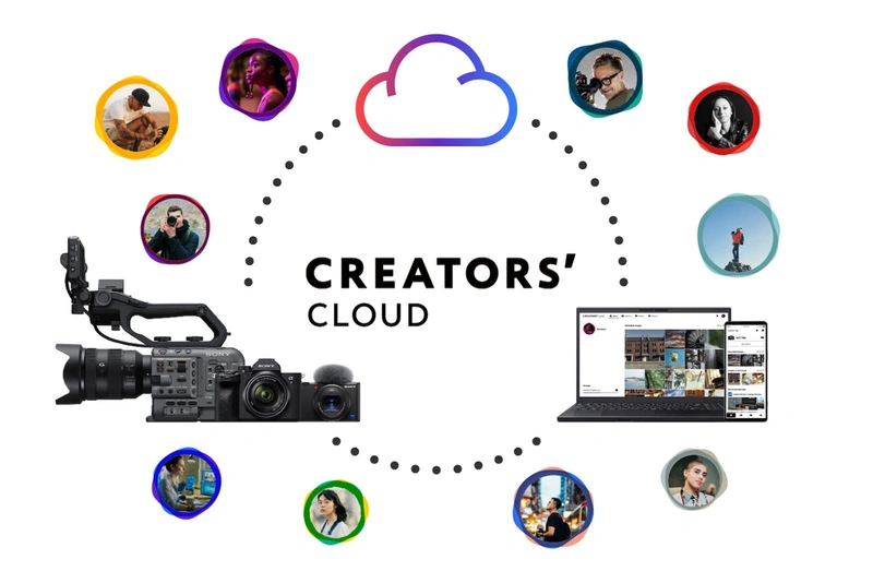 Изображение концепции Creators’ Cloud