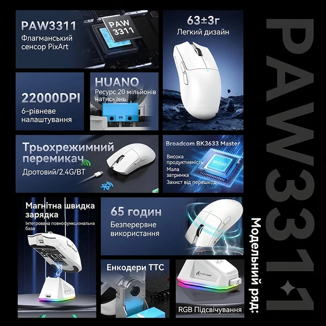 Три режима подключения мыши Attack Shark X11: Type-C, 2.4G и Bluetooth 5.2