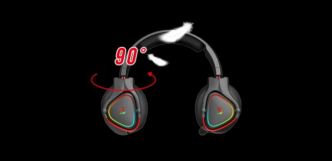 Складання на 90°
