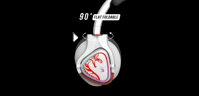 Складывание на 90°