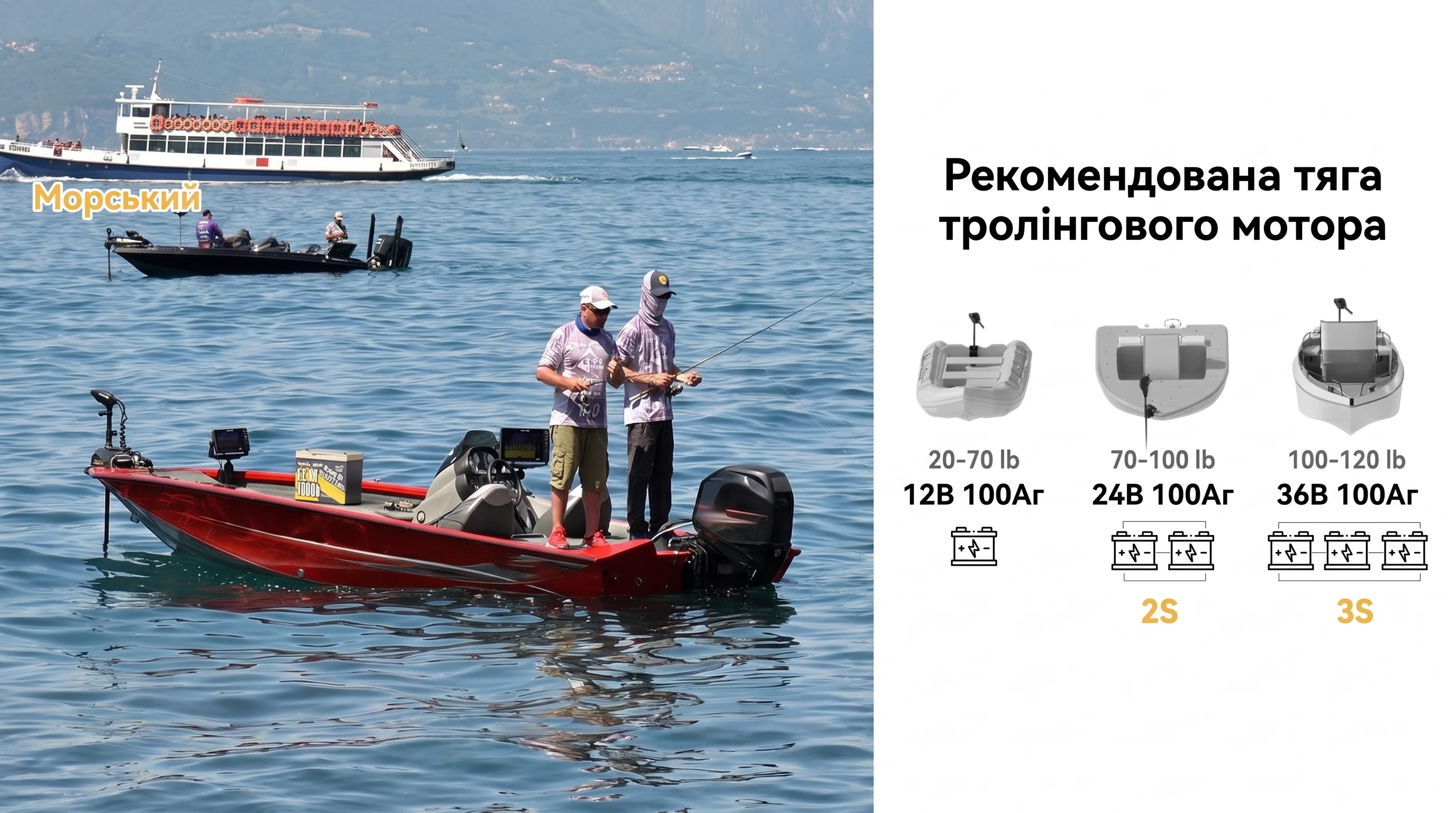 Схема маштабирования аккумуляторной системы Power Queen до 20.48 кВт·ч
