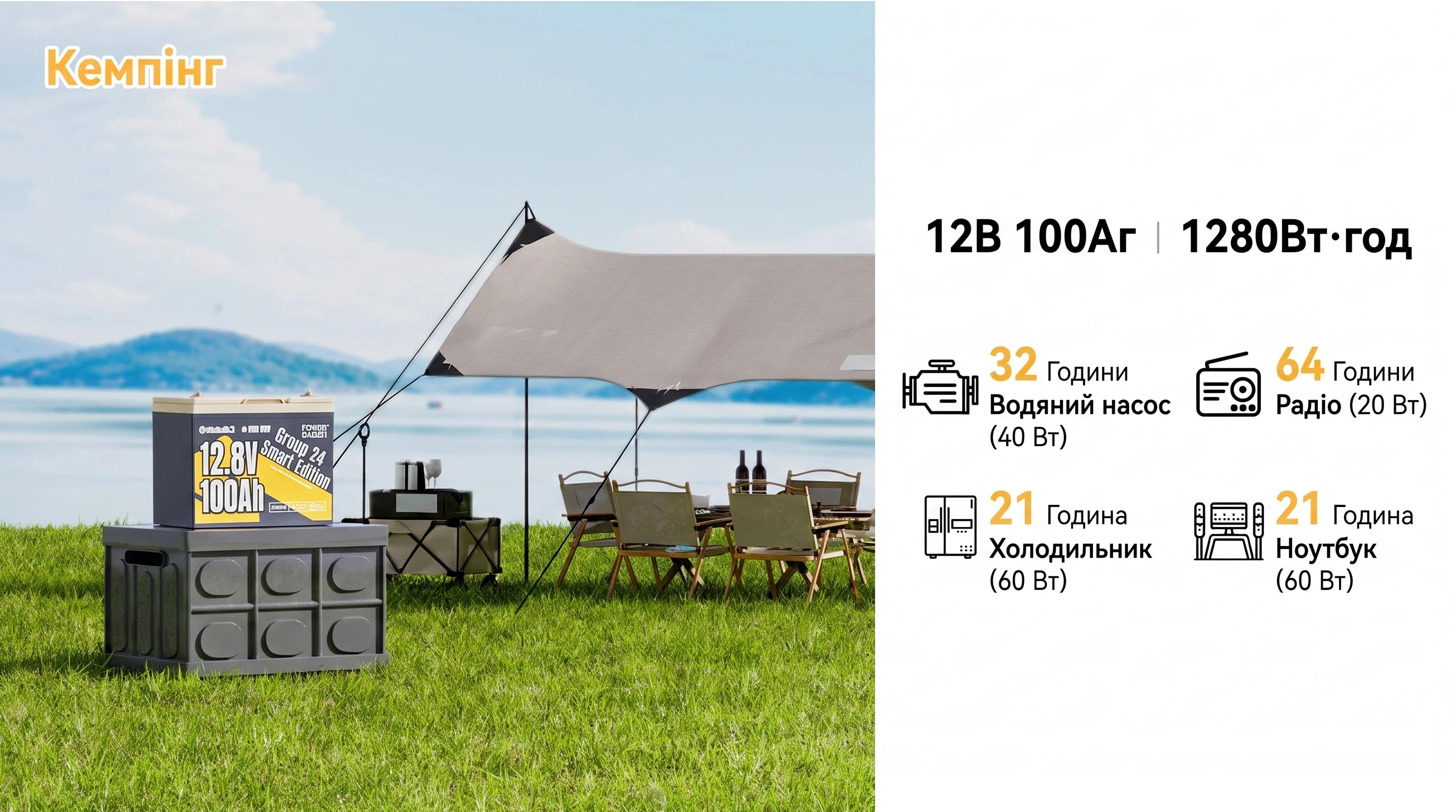 Способы зарядки аккумулятора Power Queen 12V 100Ah LiFePO4
