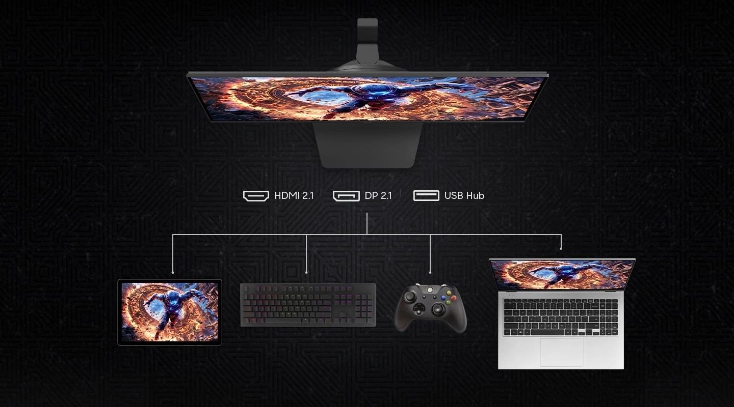 Порты DP 2.1, HDMI 2.1 и USB-хаб на Samsung Odyssey G8 G80HS