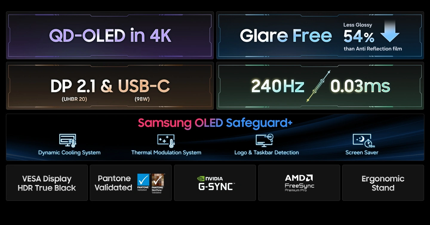 Обзор ключевых функций Samsung Odyssey OLED G8 G80SH