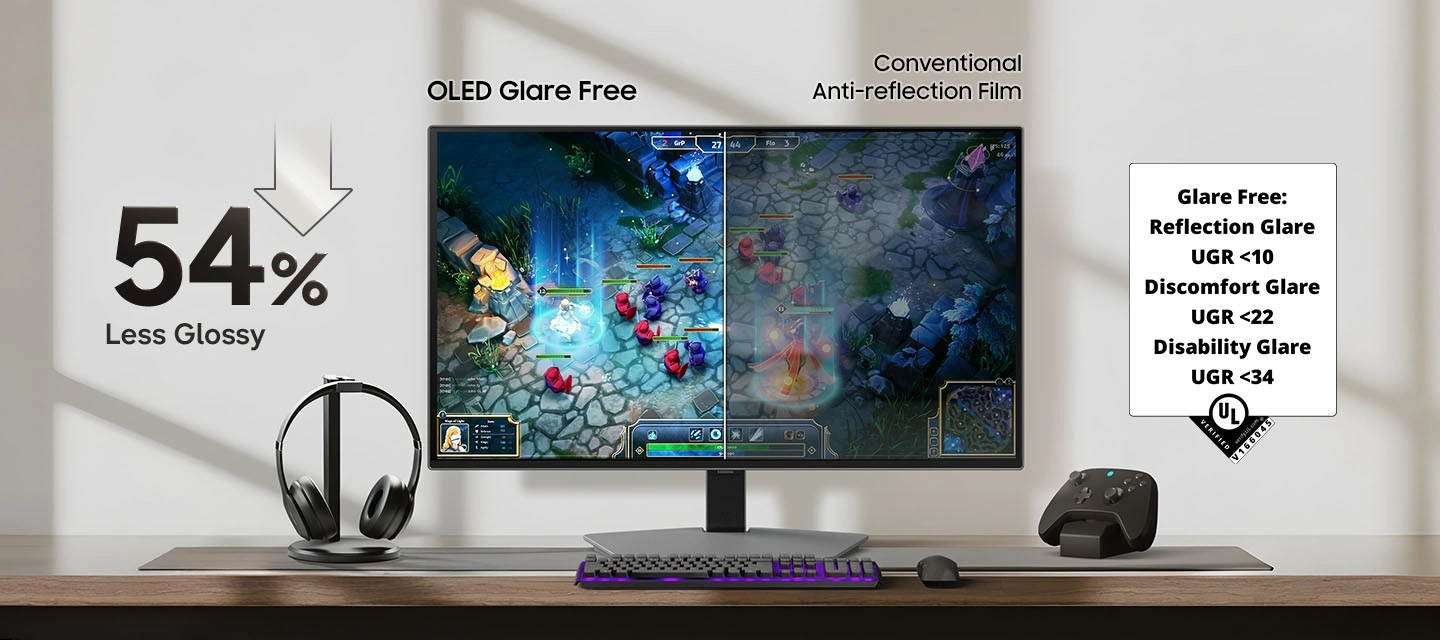Технология Glare Free на Samsung Odyssey OLED G8