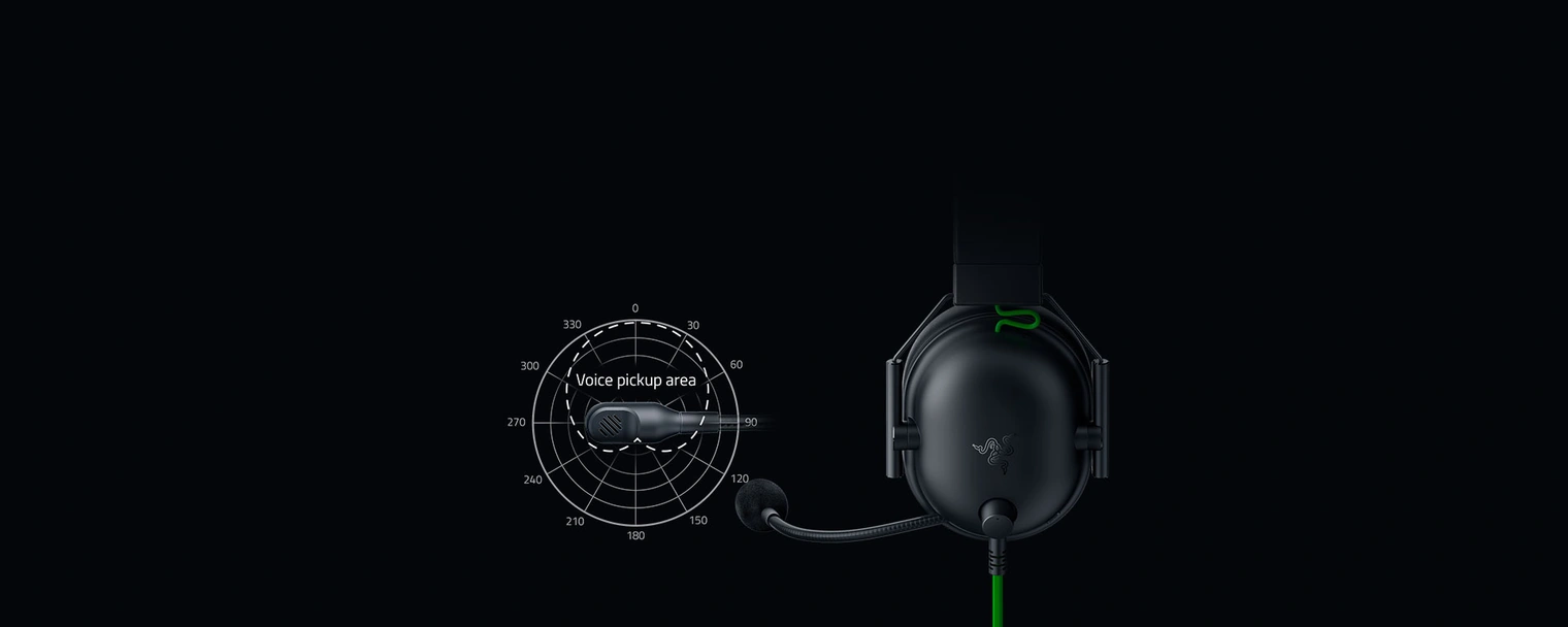 Кардиоидный микрофон Razer HyperClear