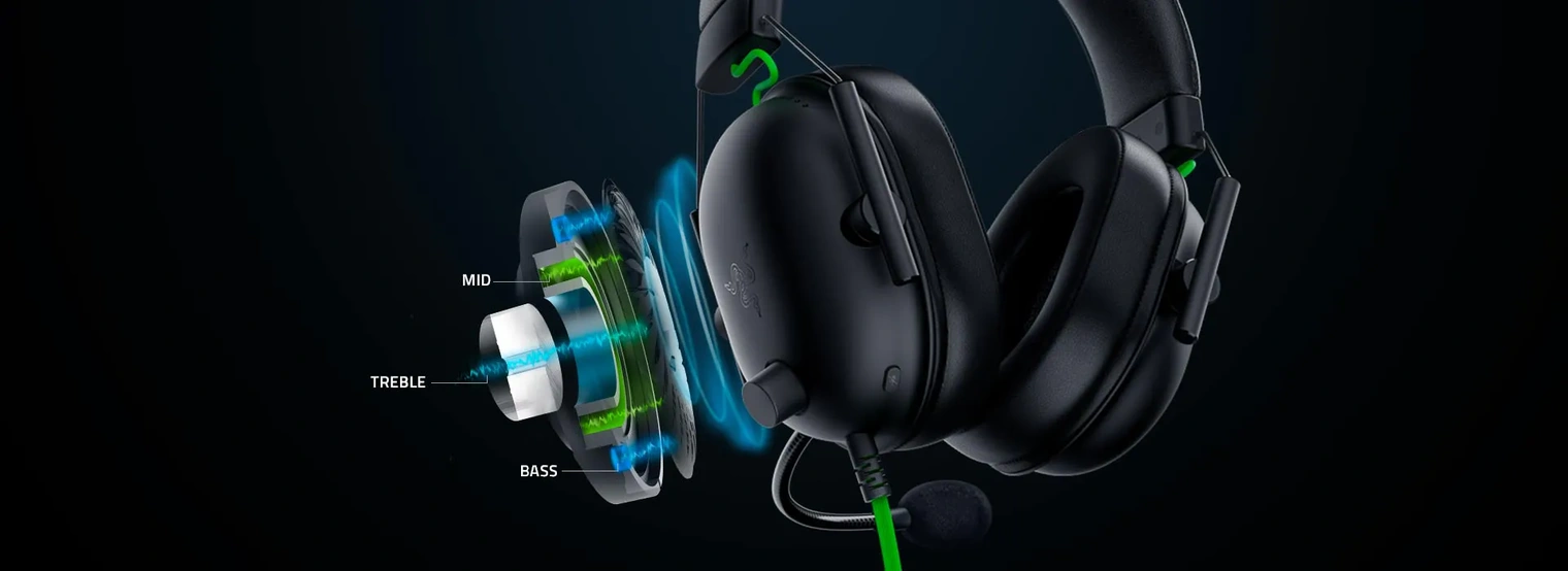 Драйвери Razer TriForce 50 мм