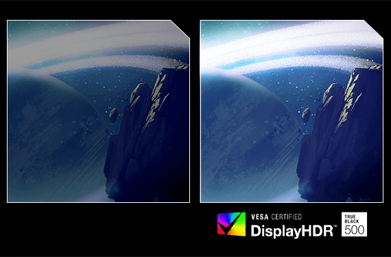 Ілюстрація підвищеної яскравості панелі Tandem OLED