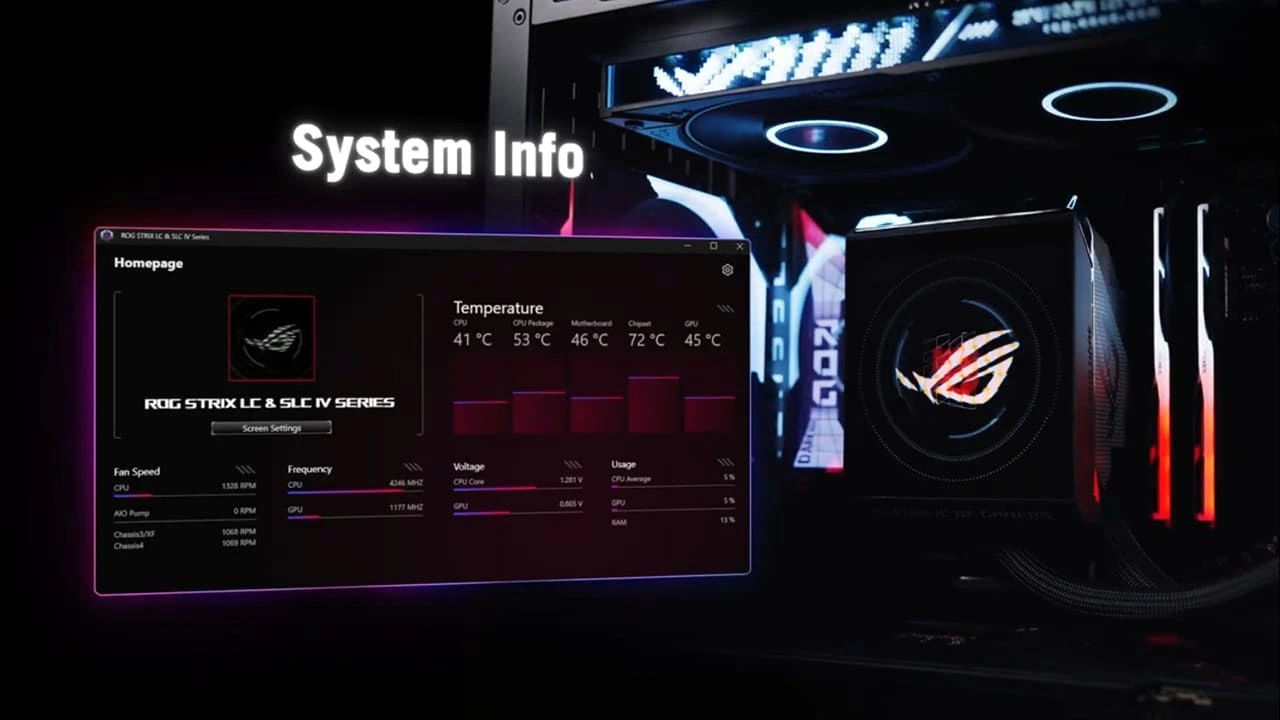 Интерфейс приложения ASUS InfoHub