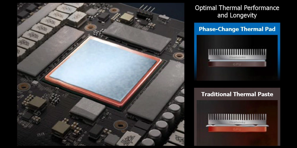 Термопрокладка с фазовым переходом видеокарты ASUS Prime Radeon RX 9070 XT