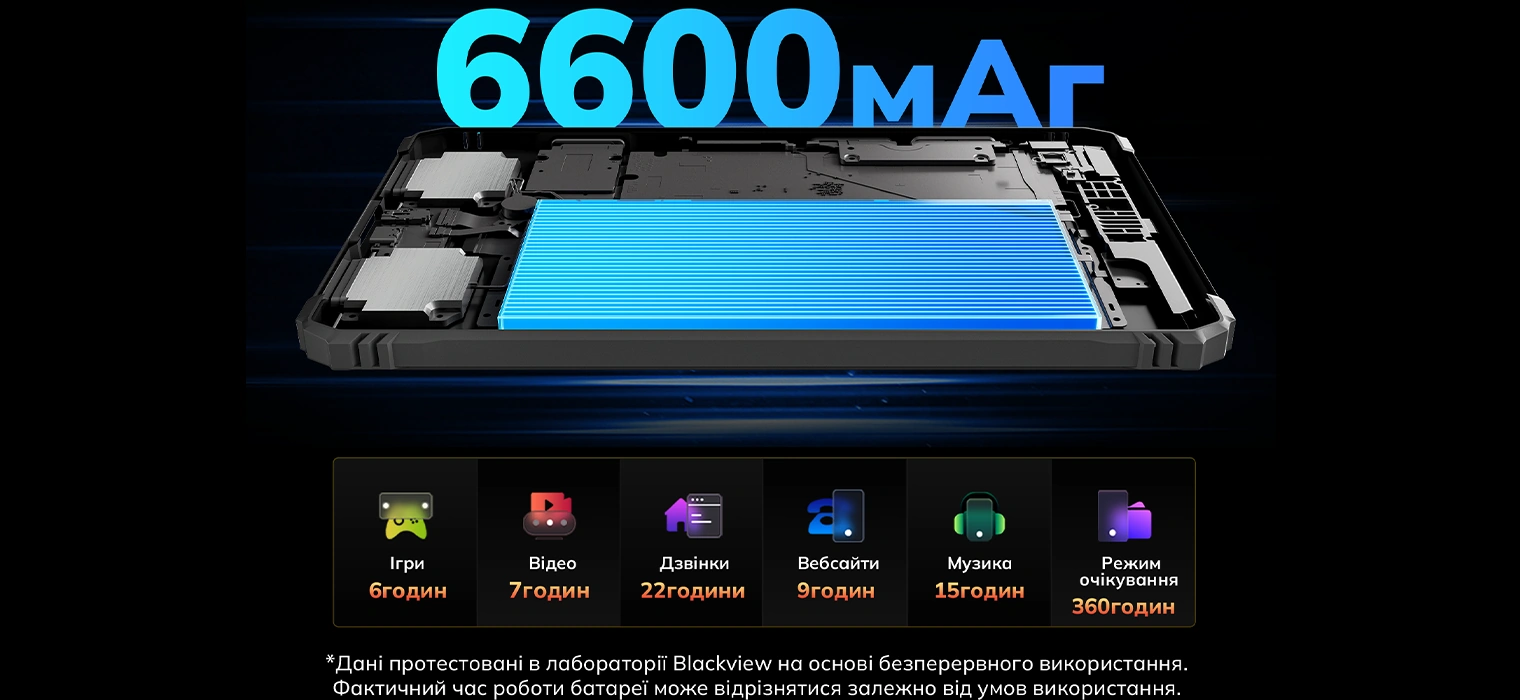 Аккумулятор 6600 мАч планшета Blackview Active 5