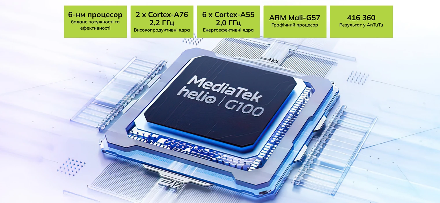 Восьмиядерный процессор MediaTek Helio G100 в планшете Blackview LINK 8