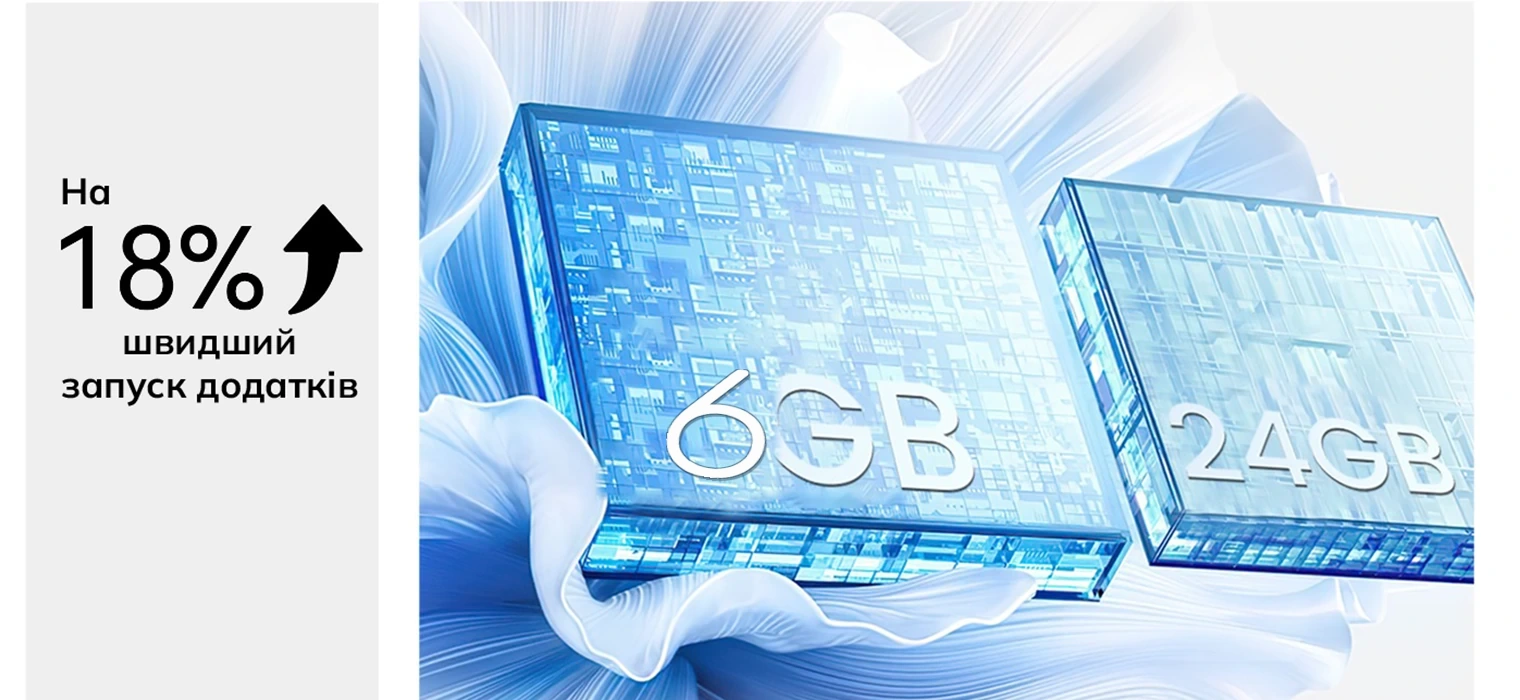 6 ГБ оперативной памяти и 24 ГБ расширения RAM в планшете Blackview LINK 8