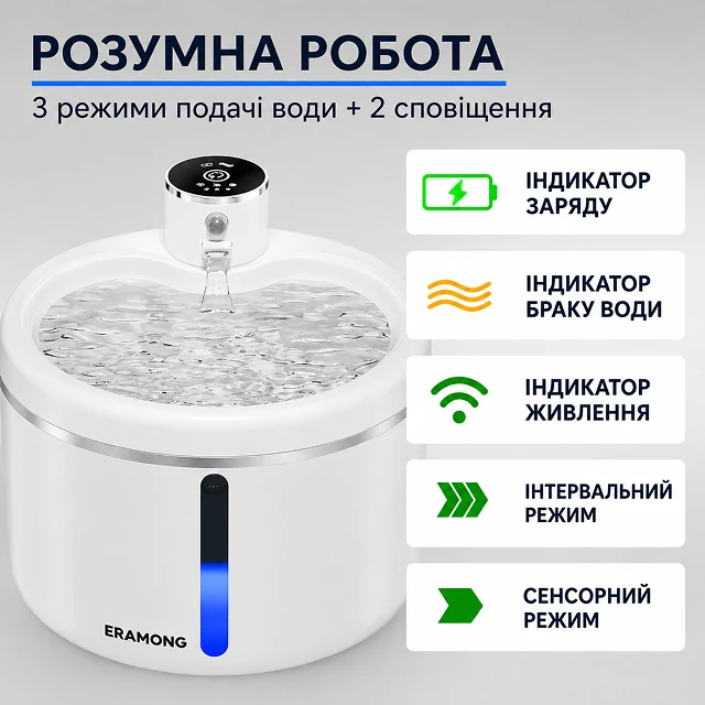 Световые LED-индикаторы уровня воды и состояния заряда аккумулятора