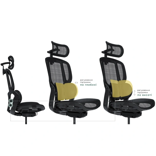 Регулировка двойной поясничной поддержки кресла Mealux S202 Air Black