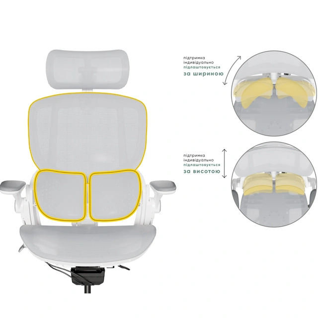 Тройная анатомическая спинка кресла Mealux S202 Air Grey