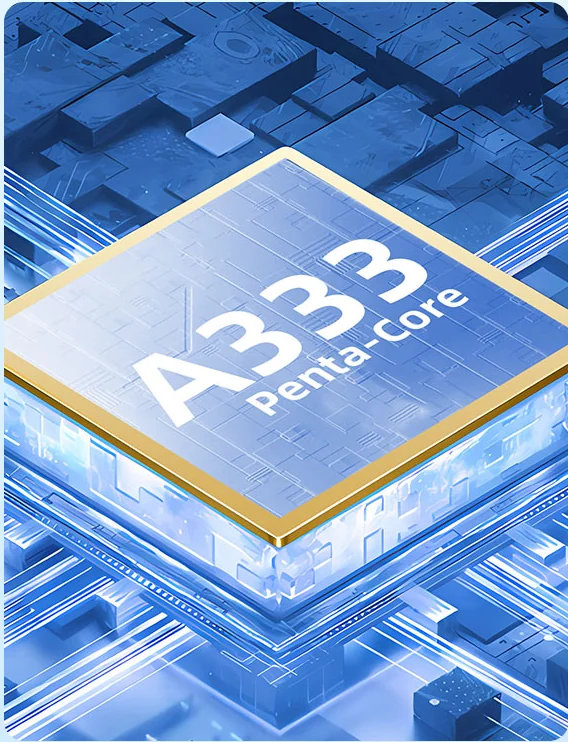 Процесор Allwinner A333 Penta-Core