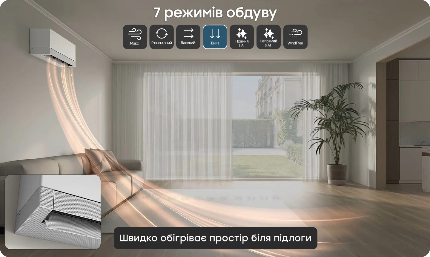 Інтелектуальний режим прямого обдуву AI Direct Wind за рухом людини