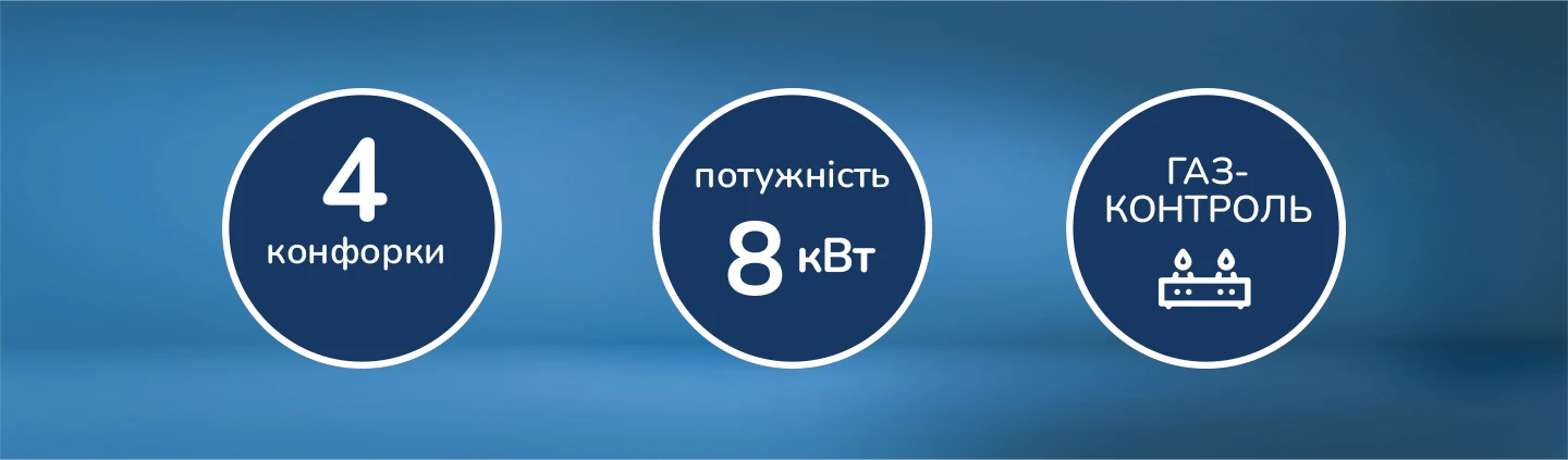 4 конфорки Мощность 8кВт Газ-контроль