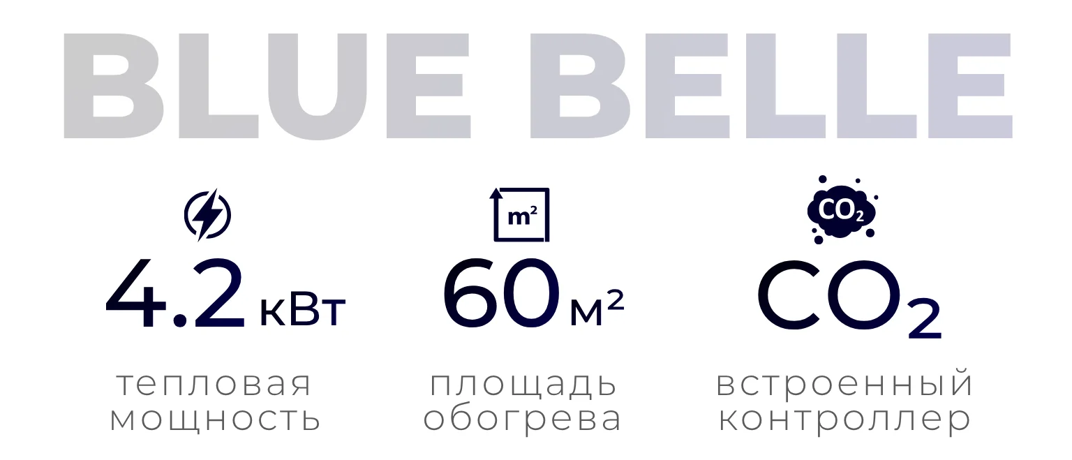 Итальянский газовый обогреватель Admiral Blue Belle для обогрева комнат до 60 кв. м