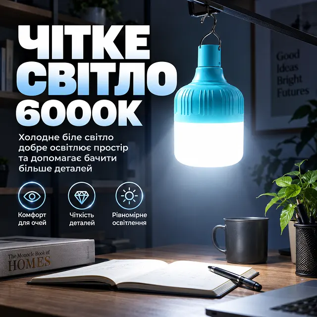 Яскраве холодне біле світло 6000K світлодіодної лампи